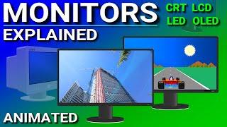 Monitors Explained - LCD LED OLED CRT TN IPS VA