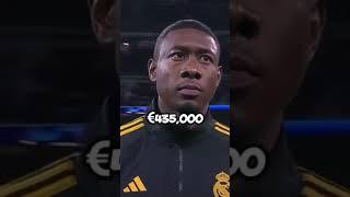 HOW MUCH REAL MADRID PAY KILLIAN MBAPPE  #soccer #realmadrid #mbappe