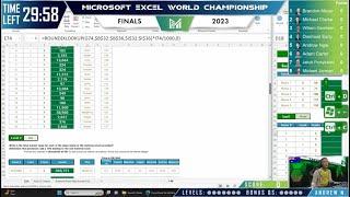 Microsoft Excel World Championship 2023 Finals Highlights