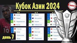 Кубок Азии по футболу. 7 день. Второй участник вышел в 18. Таблица. Результаты. Расписание.