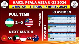 Hasil Piala Asia U23 2024 - Uzbekistan vs Malaysia - Klasemen Piala Asia U23 Qatar 2024 Terbaru