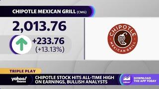 Chipotle stock flies hitting all-time high on earnings beat