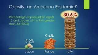 PowerPoint Tutorial How to change a boring chart into a cool infographic