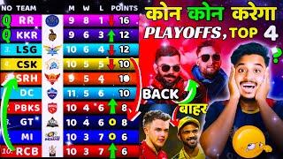 IPL Points Table 2024 After CSK VS PBKS Points Table Analisis IPL Points Table Today