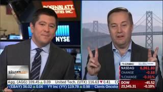 Jason Calacanis CNBC Squawk Alley 1122 Facebooks in ad trouble again FCC net neutrality rollback