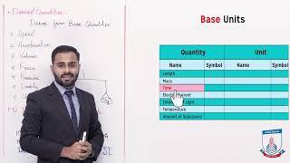 Class 9 - Physics - Chapter 01 - Lecture 3 - Physical Quantities SI Units  - Allied Schools