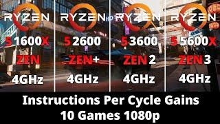 AMD ZEN vs ZEN+ vs ZEN 2 vs ZEN 3 - 1600X vs 2600 vs 3600 vs 5600X - IPC Gains 4GHz 10 Games 1080p