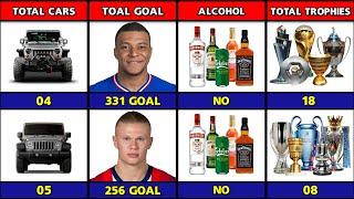 Comparison Mbappe Vs Haaland.