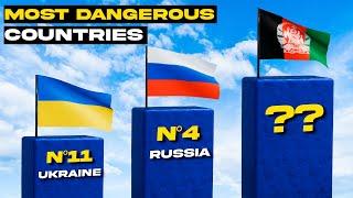 MOST DANGEROUS COUNTRIES in the world 2024  3D Comparison