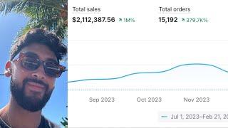 $49721Day Shopify Dropshipping  2024 Case Study