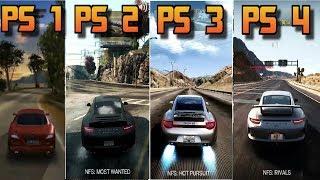 PS1 vs PS2 vs PS3 vs PS4 Graphics comparison