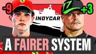 How does the 2024 F1 Season change with the INDYCAR Points System?