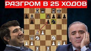 В.Крамник - Г.Каспаров  РАЗГРОМ в 10-й партии матча на первенство мира Шахматы
