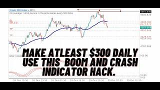 Flip your small account with this boom and crash spikes strategy Make $300 and above every day