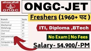 ONGC JET Recruitment 2023  Freshers Job  Civil Engineer Job Engineers Jobs World  Engineers Jobs