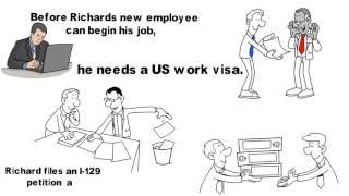 I-129 - Petition for a Non-immigrant Work Visa.