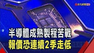 成熟製程需求沒明顯復甦 台灣晶圓代工廠Q4報價守不住 明年Q1可能繼續跌 IC業者證實有議價空間但不大｜非凡財經新聞｜20240930