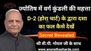 ज्योतिष में वर्ग कुंडली की महत्ता  D2 Hora Chart होरा चार्ट के द्वारा दशा का फल कैसे देखें