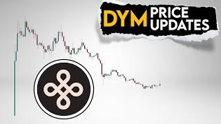 DYM Price Prediction. Dymension Price Updates