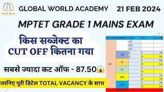 MPTET GRAE 1 MAINS EXAM CUTOFF -  मध्यप्रदेश चयन परीक्षा 2023