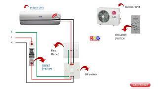 Single Phase split AC indoor outdoor wiring diagram RYB ELECTRICAL