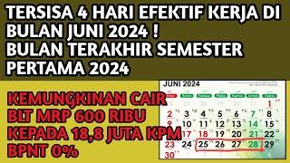 KEMUNGKINAN CAIR BLT MRP 600 RIBU UNTUK 188 JUTA KPM BPNT DI SISA 4 HARI KERJA BULAN JUNI 2024  0%