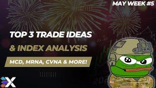 OPTIONS Trading Ideas  May Week #5  Xtrades