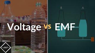 Voltage or Potential difference vs EMF  Easiest Explanation  TheElectricalGuy