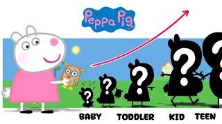 Peppa Pig Growing Up Evolution Full  Cartoon Wow