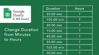 Convert Duration Minutes to Hours in Microsoft Excel or Google Sheets