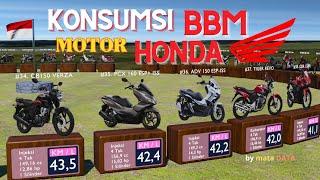 LIST OF FUEL CONSUMPTION FROM MOST WASTEFUL TO ECONOMICAL HONDA MOTORBIKES ‼️
