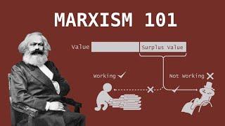 Whats Up With Capitalism? A Marxist Perspective