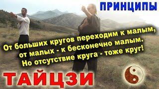 Отсутствие круга - тоже круг Тайцзи Ветер-Гром