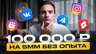 Что такое SMM  Как Стать SMM-менеджером с нуля в 2024 году  Полная инструкция