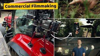 How To Get Creative On A Budget - Commercial Filmmaking