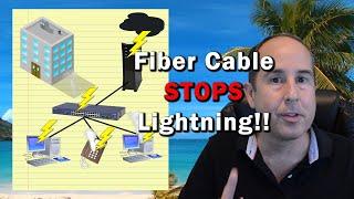 Fiber Optics  STOP cable modem lightning damage  How I protected my customers network