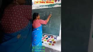 Table of 37 By Multiplicaton Method    Write table of 37 by multiplication  method #maths videos