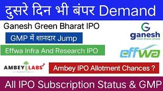 Ganesh Green Bharat IPO  Effwa Infra IPO  Ambey Laboratories IPO  Subscription Status & GMP 