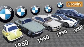 BMW Evolution 1928 - 2023