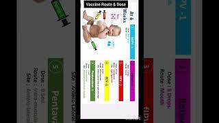 6 सप्ताह के बच्चे को दिया जाने वाला टीका vaccine for 6 week baby vaccine site route and dose