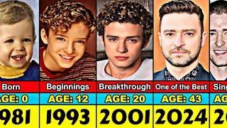 Justin Timberlake Transformation From 0 to 43 Year Old