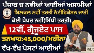 Punjab Government Latest Recruitment Aug 2024Punjab Jobs 2024Punjab Bharti August 2024