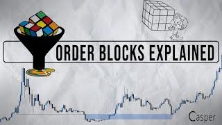 ICT Order Blocks Explained  Redefining Order Blocks