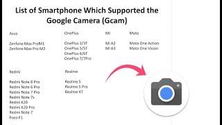 List of Smartphone Which Supported the Google Camera Gcam