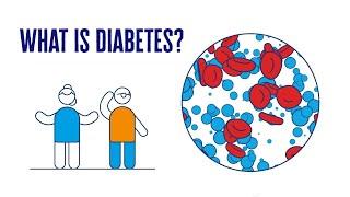 دیابت چیست؟  راهنمای 2 دقیقه  دیابت انگلستان