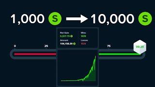 1000 TO 10000 STAKE DICE STRATEGY