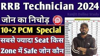 RRB Technician 2024  RRB Technician Safe Zone 2024  RRB Technician 10+2 Vacancy Details Zone Wise