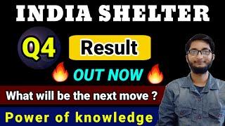 INDIA SHELTER FINANCE share news today - INDIA SHELTER FINANCE share - INDIA SHELTER FINANCE news