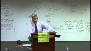 Flemings Fundamentals of Law - Contracts II Performance