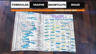 Physics All in One Notes #NationalMDCAT #NUMS #ETEA #MCAT #MDCAT #EntryTestPreparation